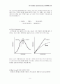 UV-vis (예비보고서) 5페이지