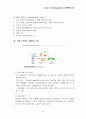 GC (예비보고서) 9페이지
