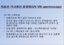UV (UV-VIS 흡수 분광법에 의한 정성분석) PPT 9페이지