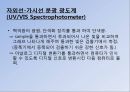 UV (UV-VIS 흡수 분광법에 의한 정성분석) PPT 11페이지