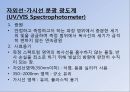 UV (UV-VIS 흡수 분광법에 의한 정성분석) PPT 12페이지