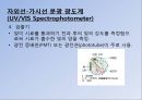 UV (UV-VIS 흡수 분광법에 의한 정성분석) PPT 14페이지