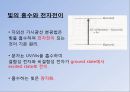UV (UV-VIS 흡수 분광법에 의한 정성분석) PPT 15페이지