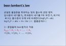 UV (UV-VIS 흡수 분광법에 의한 정성분석) PPT 22페이지