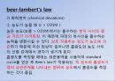 UV (UV-VIS 흡수 분광법에 의한 정성분석) PPT 25페이지