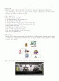 LC(액체크로마토그래피에 의한 정성분석) (예비보고서) 3페이지