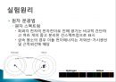 불꽃광도법 PPT 4페이지