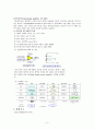 전자회로_(예비보고서) 5페이지
