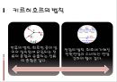 전자회로_ppt 6페이지