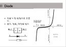 전자회로_ppt 7페이지