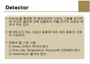 LC(액체크로마토그래피에 의한 정성분석) PPT 13페이지