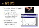 Spectrofluorometry (형광분석법) PPT 20페이지