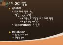 GC(Gas chromatography) PPT 7페이지