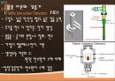 GC(Gas chromatography) PPT 15페이지