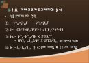 GC(Gas chromatography) PPT 19페이지