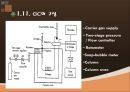GC(Gas chromatography) PPT 25페이지