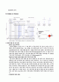 Spectrofluorometry (형광분석법) (예비보고서) 3페이지