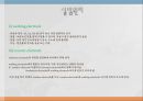 [Fe(CN)6]3- voltamogram PPT 11페이지