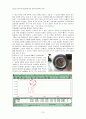 LC(액체크로마토그래피에 의한 정성분석) (결과보고서)1 10페이지