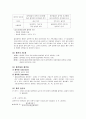 활성탄의 흡착(예비보고서) 3페이지