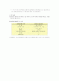 활성탄의 흡착(예비보고서) 10페이지