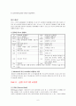 계산화학(예비보고서) 6페이지