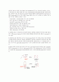 Plasmid Purification & DNA 전기영동 (예비보고서) 2페이지