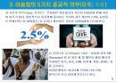 이슬람교 문화, 종교적 특성 7페이지