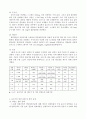 유아기 영양에 대하여 ( 유아기 특성, 식행동, 식습관, 영양관리, 영양문제 등 ) 4페이지