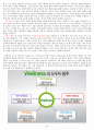웰니스와 삶의 질 중간고사(1~7강) 총정리 PPT, 대본, 캡쳐 포함 12페이지
