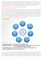 웰니스와 삶의 질 중간고사(1~7강) 총정리 PPT, 대본, 캡쳐 포함 23페이지