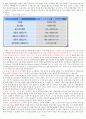 웰니스와 삶의 질 중간고사(1~7강) 총정리 PPT, 대본, 캡쳐 포함 33페이지