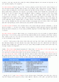웰니스와 삶의 질 중간고사(1~7강) 총정리 PPT, 대본, 캡쳐 포함 39페이지