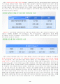 웰니스와 삶의 질 중간고사(1~7강) 총정리 PPT, 대본, 캡쳐 포함 59페이지