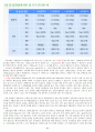 웰니스와 삶의 질 중간고사(1~7강) 총정리 PPT, 대본, 캡쳐 포함 60페이지