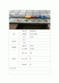 코인노래방 사업계획서 (대학교앞 동전노래방 창업 사업계획서) 20페이지