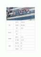 코인노래방 사업계획서 (대학교앞 동전노래방 창업 사업계획서) 24페이지