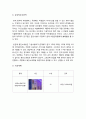 코인노래방 사업계획서 (대학교앞 동전노래방 창업 사업계획서) 32페이지