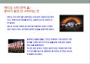 광기의 뉴욕(DELIRIOUS NEW YORK) 발표 요약정리(레포트) 21페이지