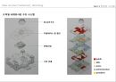 친환경건축물 (독일베를린국회의사당) 9페이지