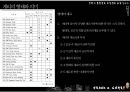 프랭크게리에관하여 9페이지