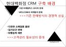 현대백화점 기업분석과 현대백화점 CRM도입사례및 성과분석 PPT 8페이지