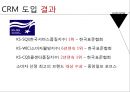 현대백화점 기업분석과 현대백화점 CRM도입사례및 성과분석 PPT 29페이지
