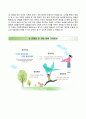 BNK저축은행자기소개서,BNK저축은행자소서,BNK저축은행(대졸신입)자기소개서,BNK저축은행합격자소서,- 대졸 신입사원
 4페이지