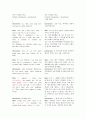 CD-ROM의 Unit 9. Happy Days 중 Cultural commentary 부분(Introduction-Cultural commentary on Crossing Cul 2페이지