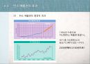 탄소배출권 거래제와 사례 분석 13페이지