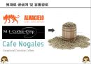 [커피전문점 창업 사업계획서 PPT] 카페창업 사업계획서,사업아이템 소개 20페이지