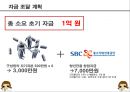 [커피전문점 창업 사업계획서 PPT] 카페창업 사업계획서,사업아이템 소개 29페이지