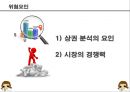 [커피전문점 창업 사업계획서 PPT] 카페창업 사업계획서,사업아이템 소개 32페이지