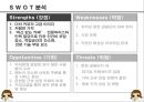 [커피전문점 창업 사업계획서 PPT] 카페창업 사업계획서,사업아이템 소개 33페이지